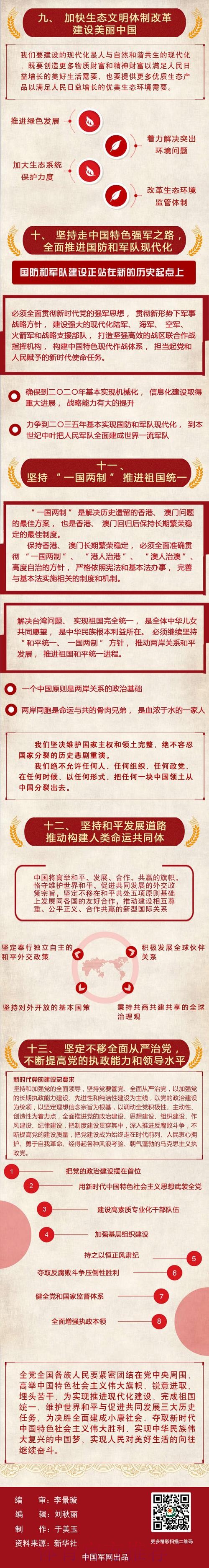 中国足协积极引导职业足球俱乐部学习贯彻党的十九大精神 中国足协积极引导职业足球俱乐部学习贯彻党的十九大精神